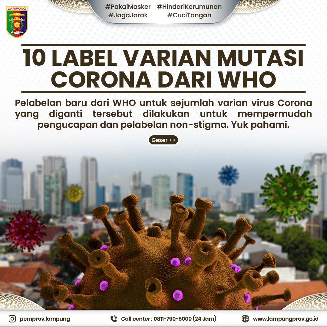 10 Label Varian Mutasi Corona dari WHO