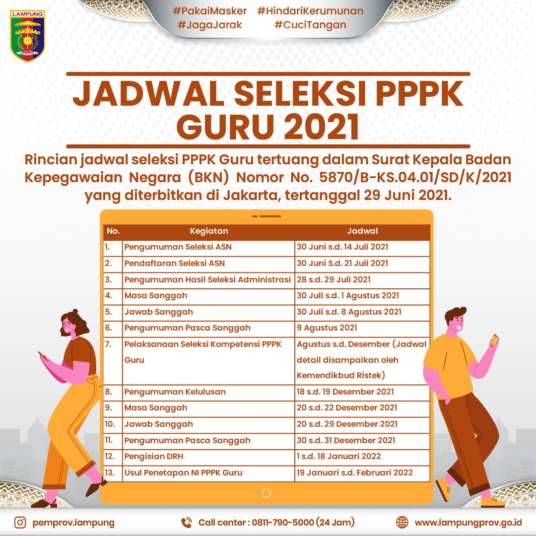 Jadwal Seleksi PPPK Guru 2021