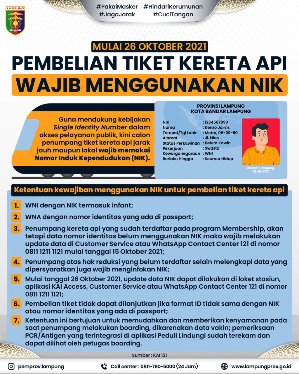 Pembelian Tiket Kereta Api Wajib Menggunakan NIK Bagi WNI Dan Nomor Paspor Bagi WNA