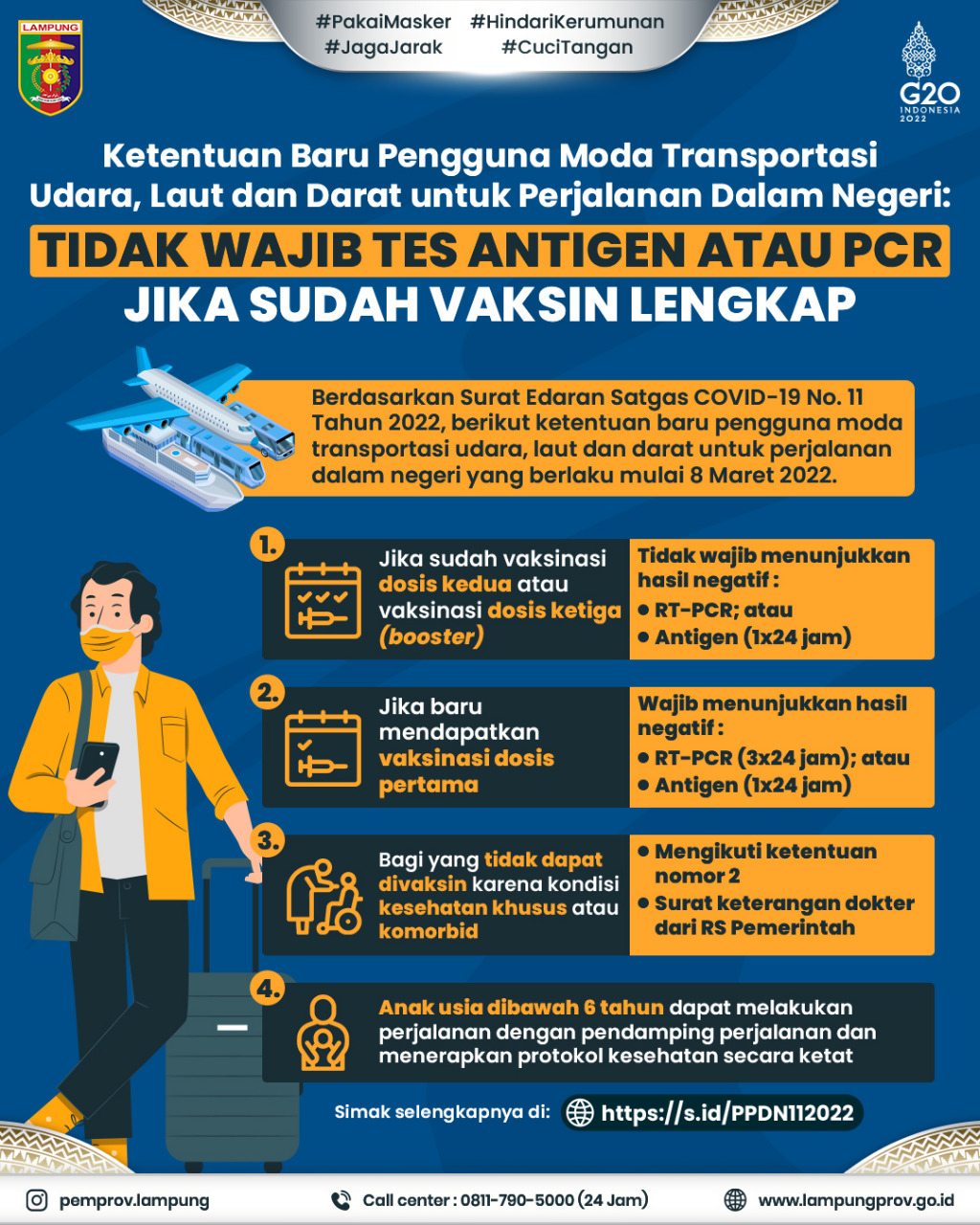 Ketentuan Baru Pengguna Moda Transportasi